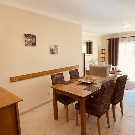 Vista By Check-in Portugal *